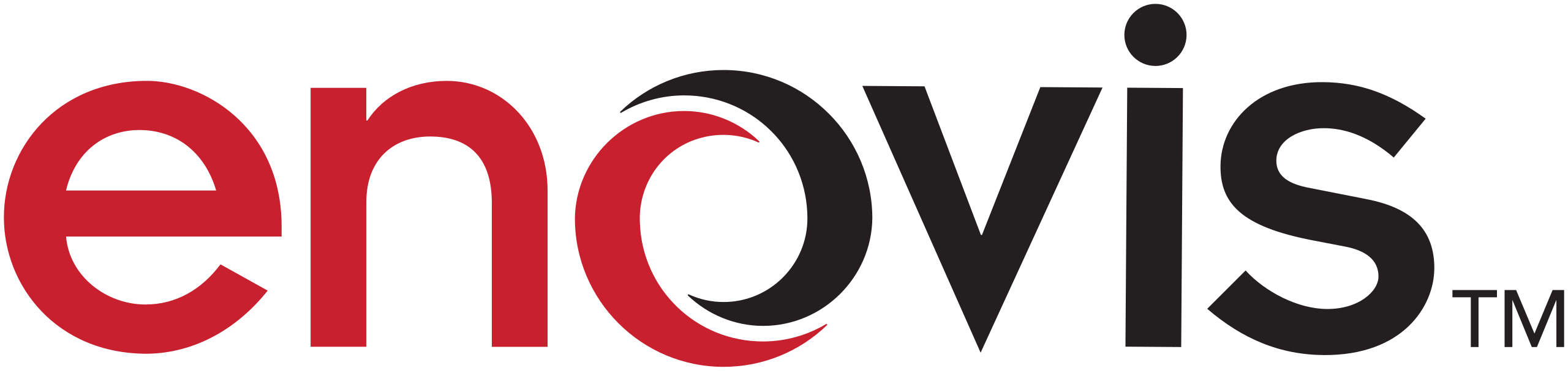 Enovis